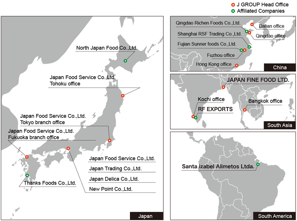 Food top import group